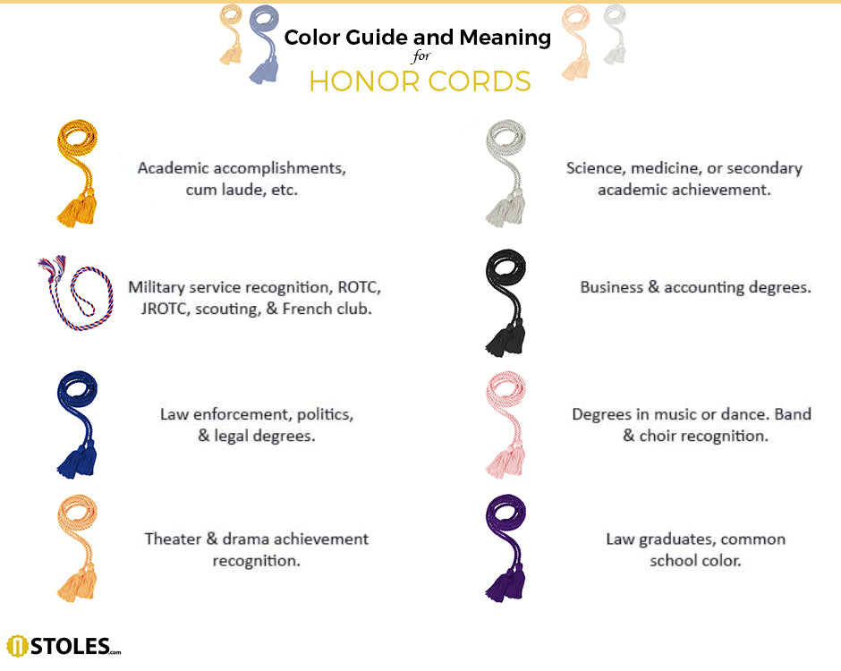 guide marmelade Vidner Honor Cords Color Meaning – Stoles.com